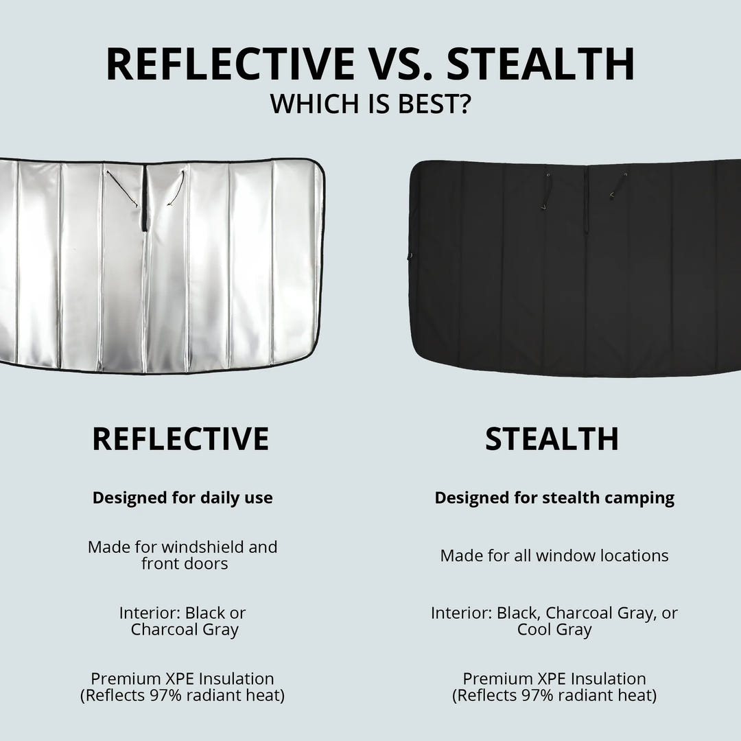 Mercedes Sprinter Reflective Front Windshield Cover - AVC RIG