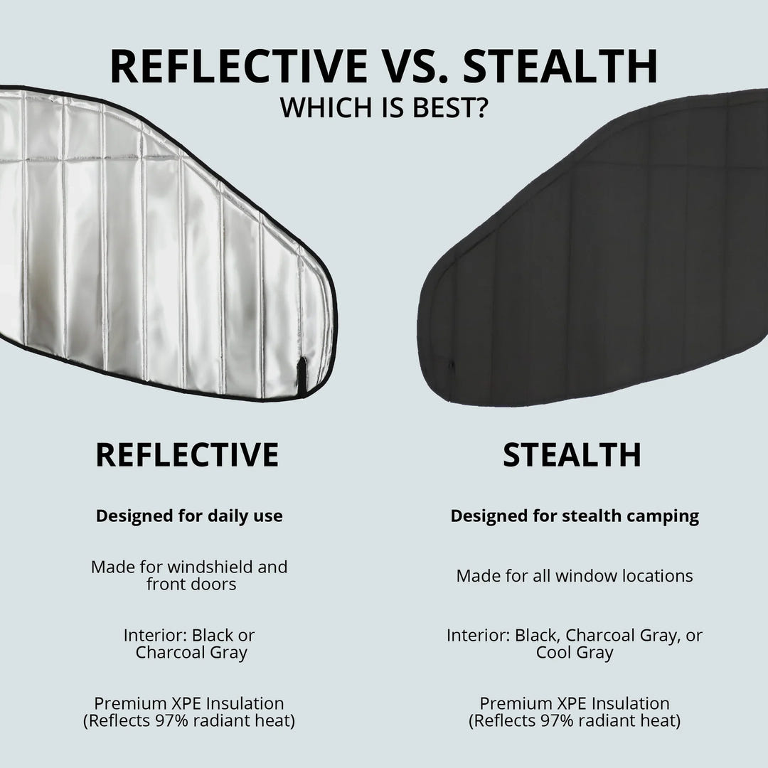 Mercedes Sprinter Reflective Front Door Window Cover (Pair) - AVC RIG