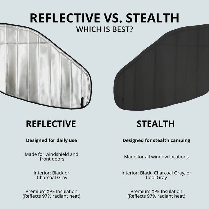 Ford Transit Reflective Front Door Window Covers (Pair) - AVC RIG