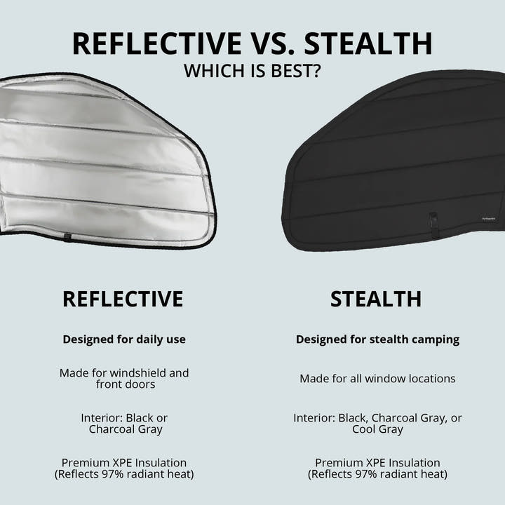 Ram Promaster Reflective Front Door Window Covers (Pair) - AVC RIG