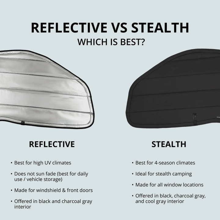 Ford Transit Stealth Front Door Window Covers (Pair) - AVC RIG