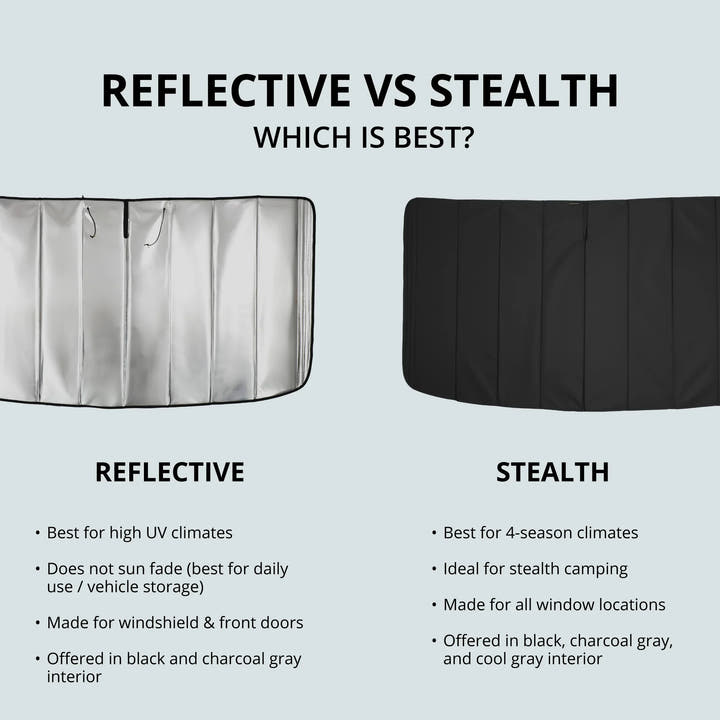 Ford Transit Stealth Front Windshield Cover - AVC RIG