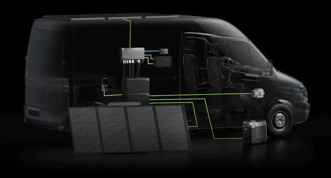 3.6 kW EcoFlow Power Kit - 15 kWh - AVC RIG