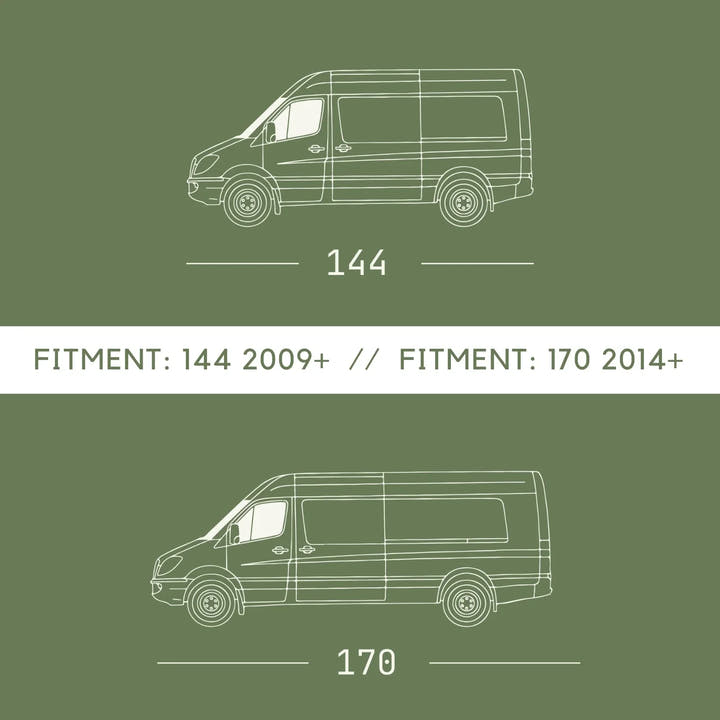 Sprinter Capsules - AVC RIG