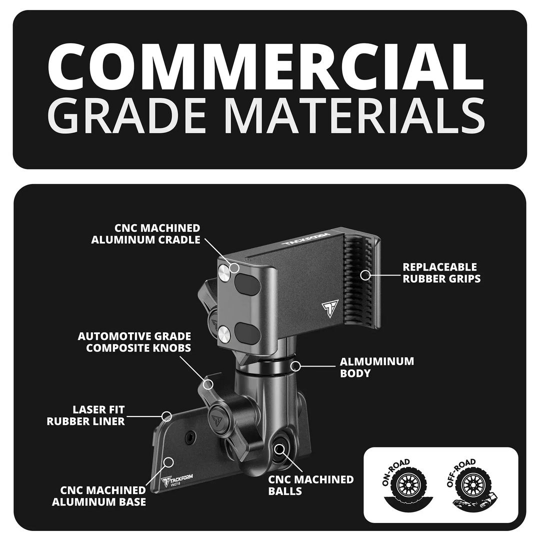2020+ Ford Transit LINK™ Vent Mount Bracket With 20LITE Phone Holder | 3.5" Arm | (Not Compatible With Transit Connect) - AVC RIG