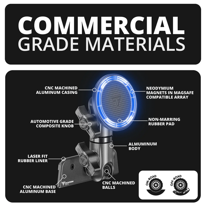 LINK™ Vent Mount Bracket With MagSafe Phone Holder | 3.5" Arm | 2020-2025 Ford Transit (Not Compatible With Transit Connect)