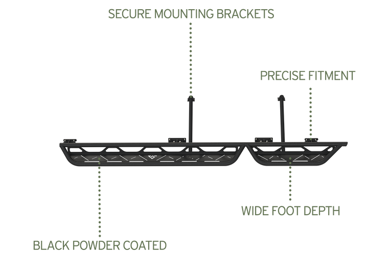 Sprinter Side Steps