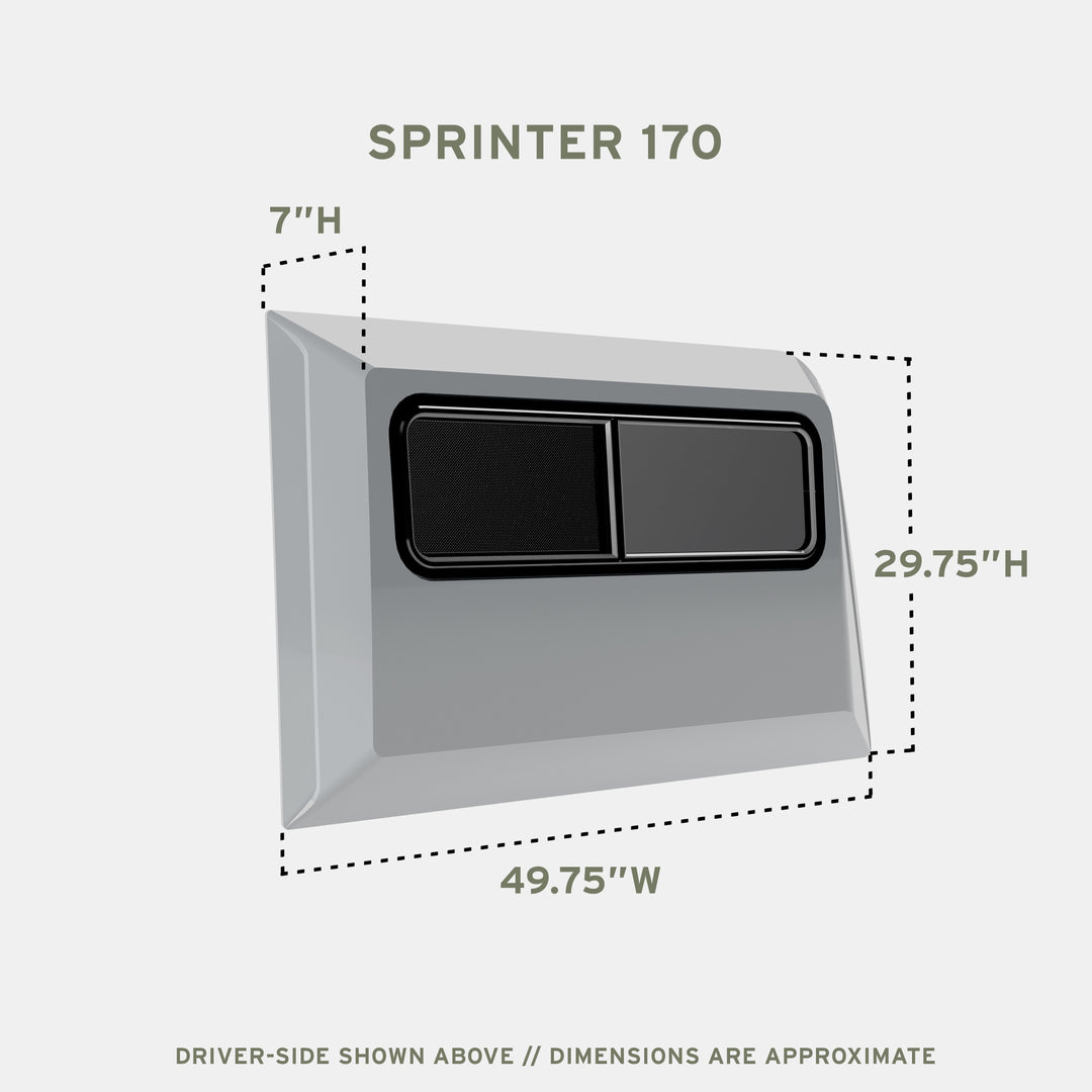 Sprinter Capsules