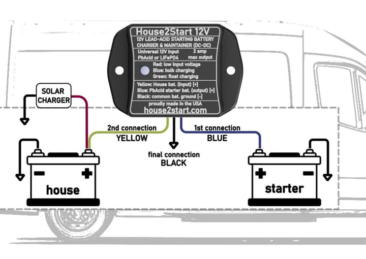 House2Start 12V DC-DC Battery Charger &amp; Float Maintainer for Recreational Vehicles and Boats