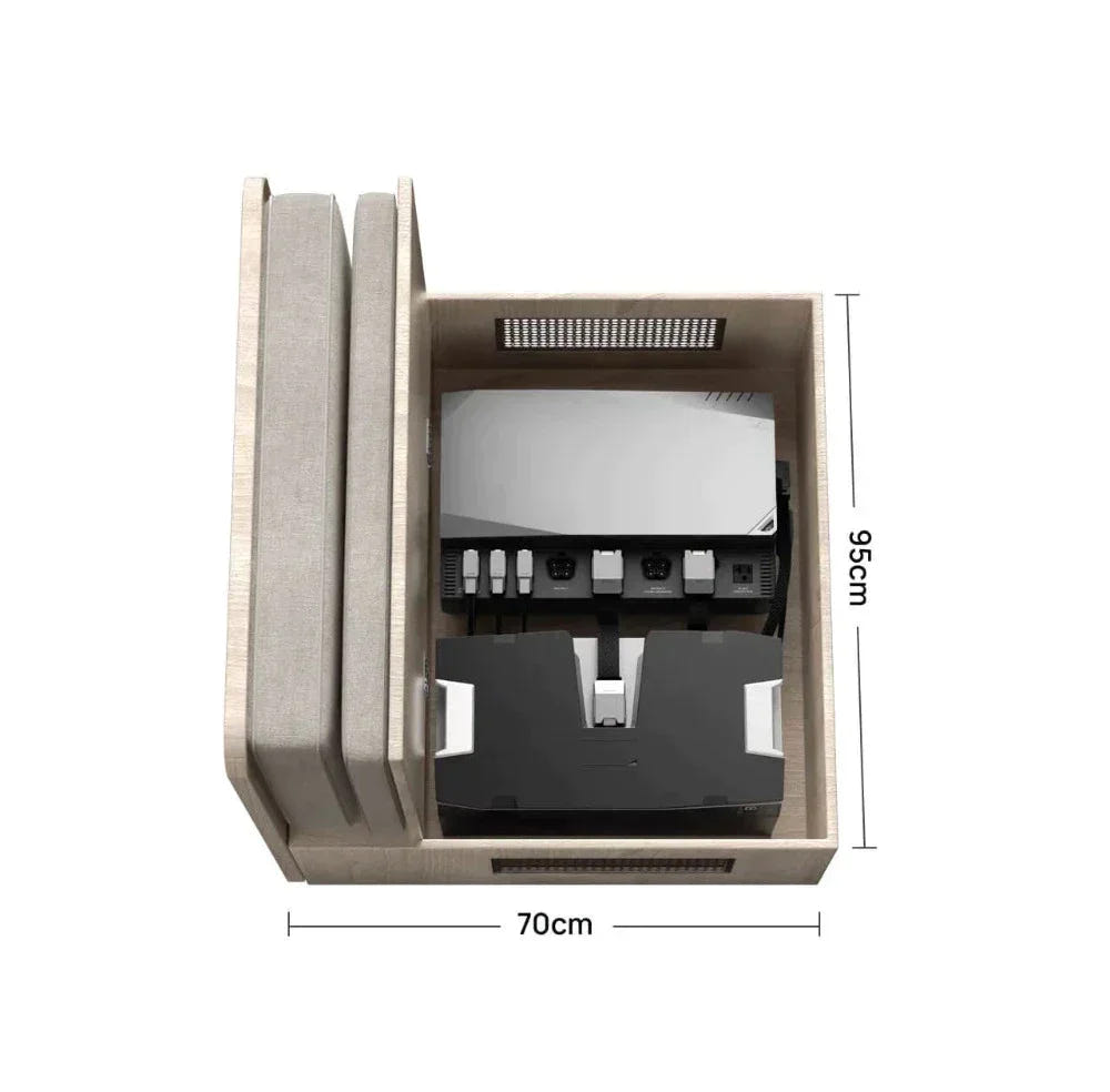 3.6 kW EcoFlow Power Kit - 10 kWh - AVC RIG