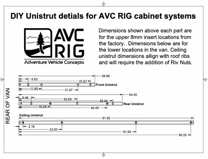 Ford Transit Precut and Drilled Unistrut for Mounting Cabinetry - AVC RIG